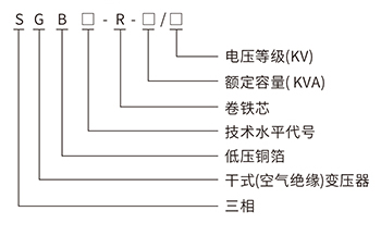 SGB11-R卷铁芯H级非包封线圈干式电力变压器型号含义.jpg