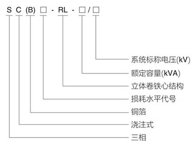 三相干式立体卷铁心配电变压器型号.jpg