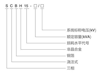 三相干式非晶合金铁心配电变压器型号.jpg