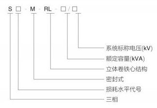 S-MRL型号.jpg