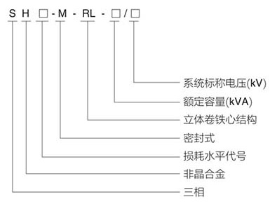 三相油浸式非晶合金立体卷铁心配电变压器3.jpg