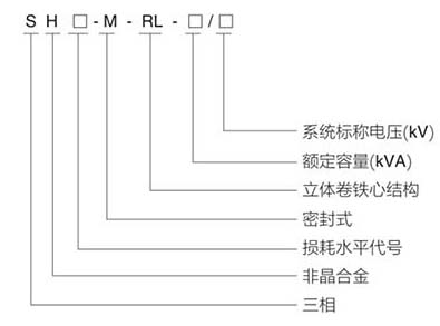 三相油浸式非晶合金立体卷铁心配电变压器2 拷贝.jpg